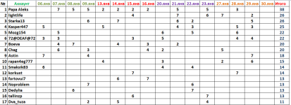 1738191928670.png 1738191928670.png