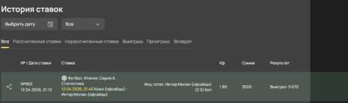 отчет по офсайдам интера.png