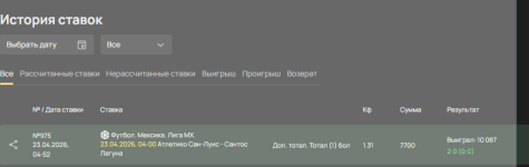 отчет по сан луису.png